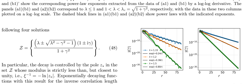 Figure 21