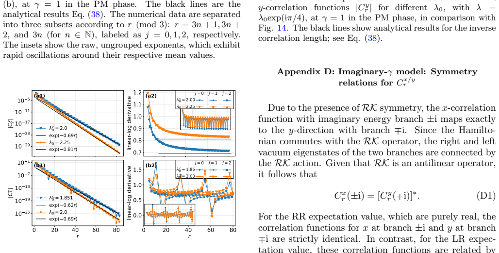 Figure 24