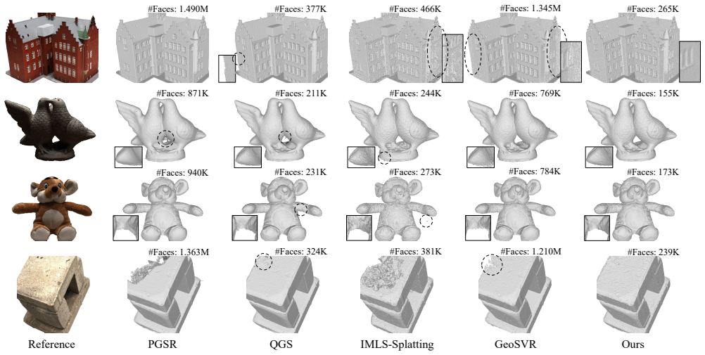 Figure 5