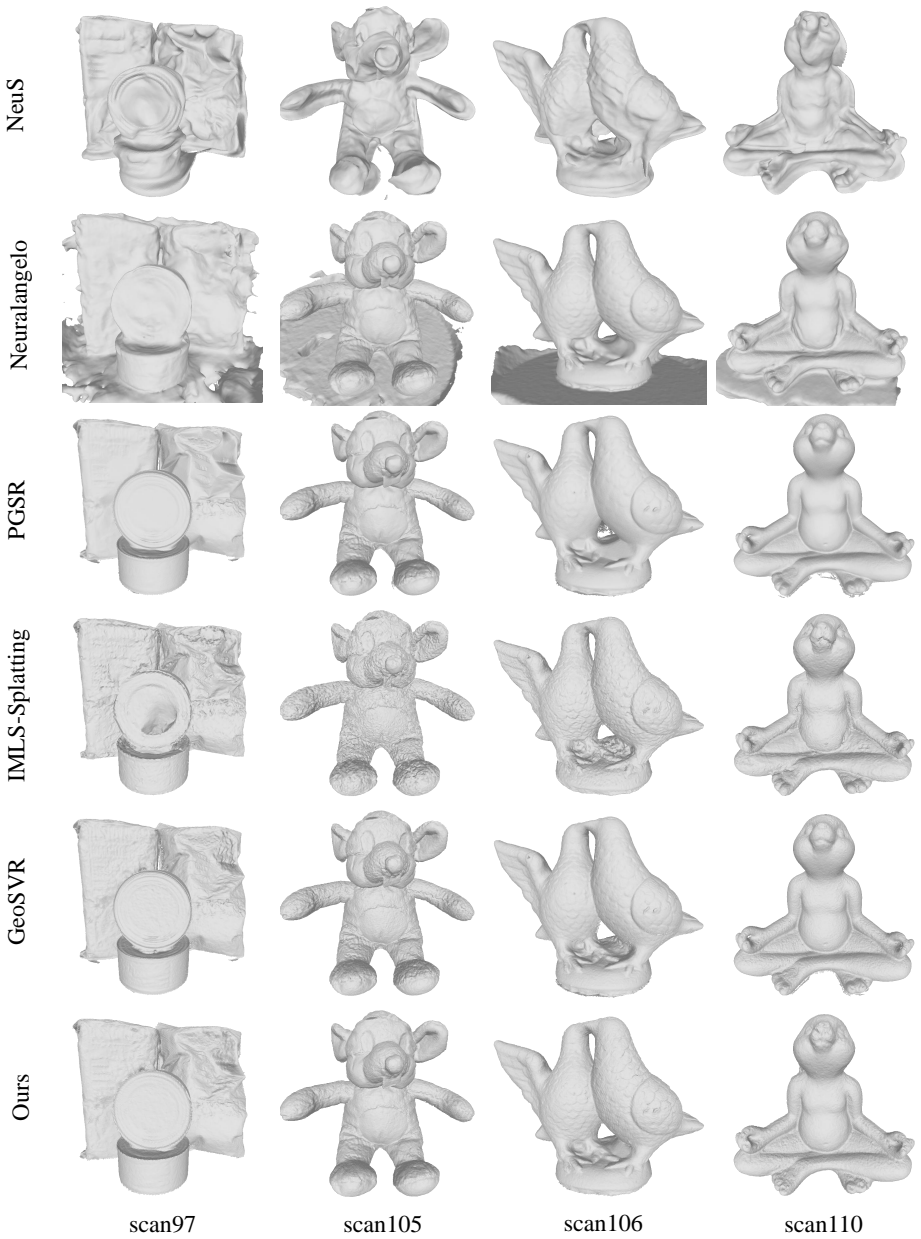 Figure 17