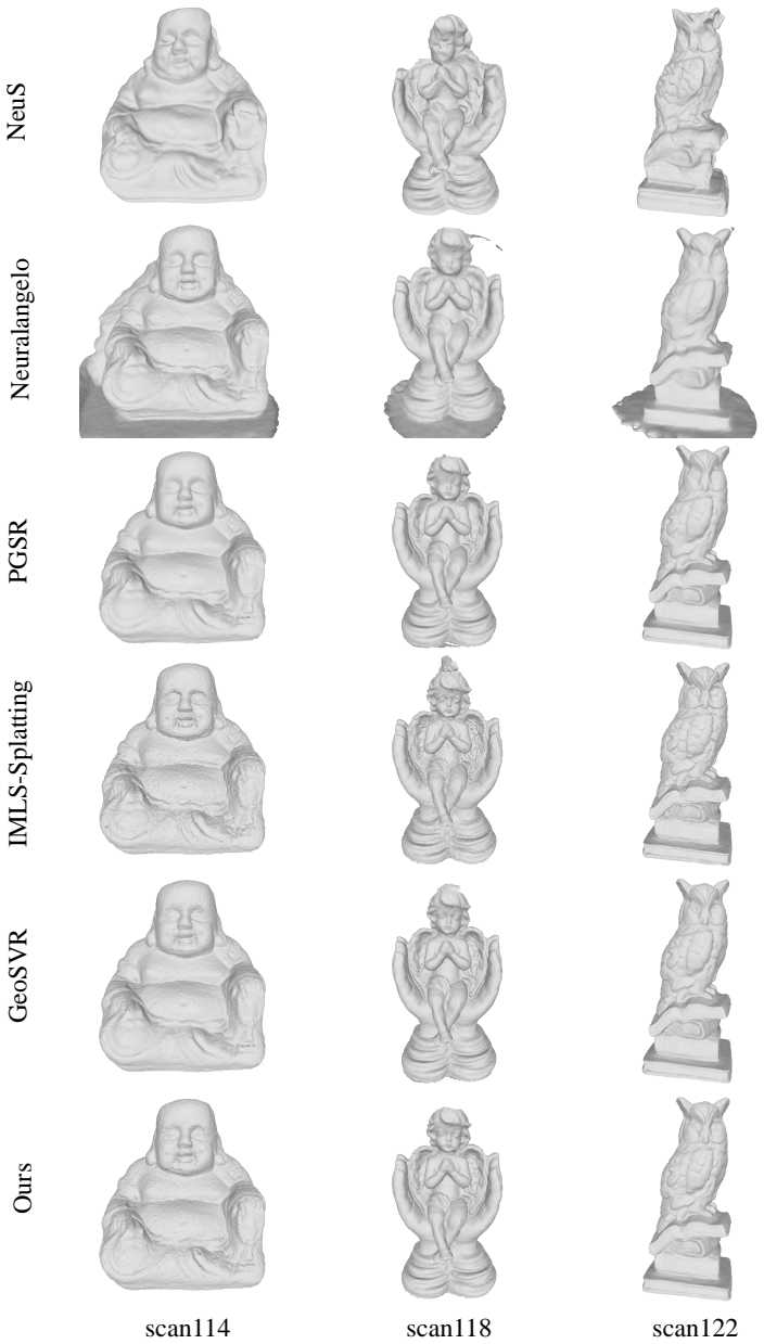Figure 18