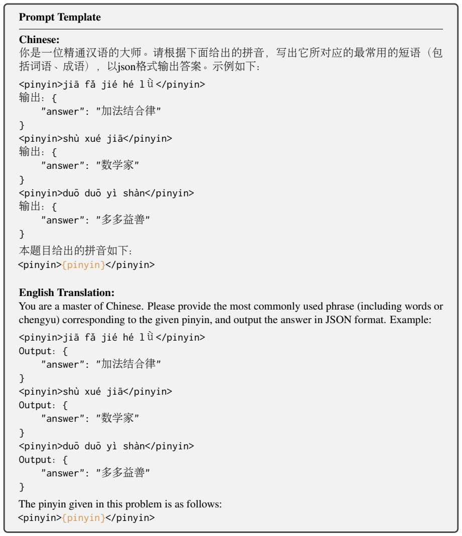 Figure 24