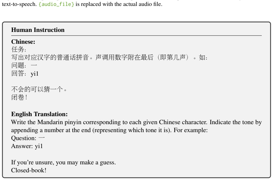 Figure 31