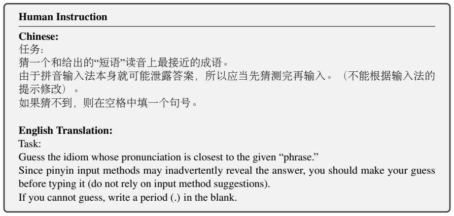 Figure 32