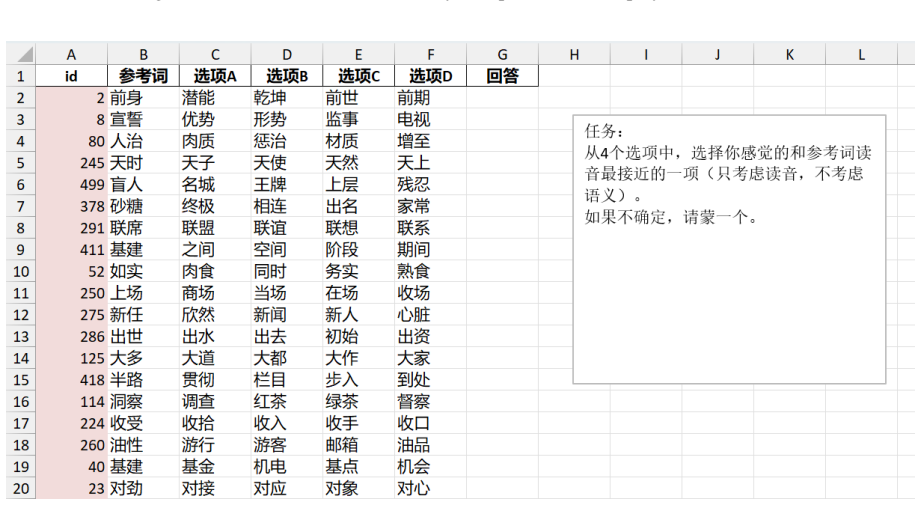 Figure 36