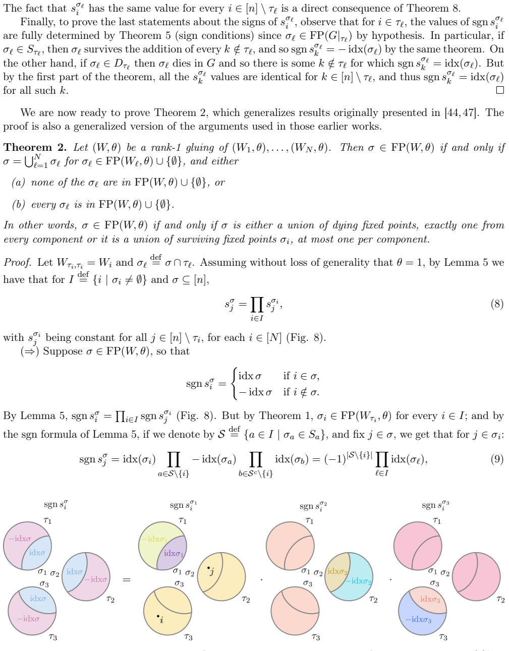 Figure 8