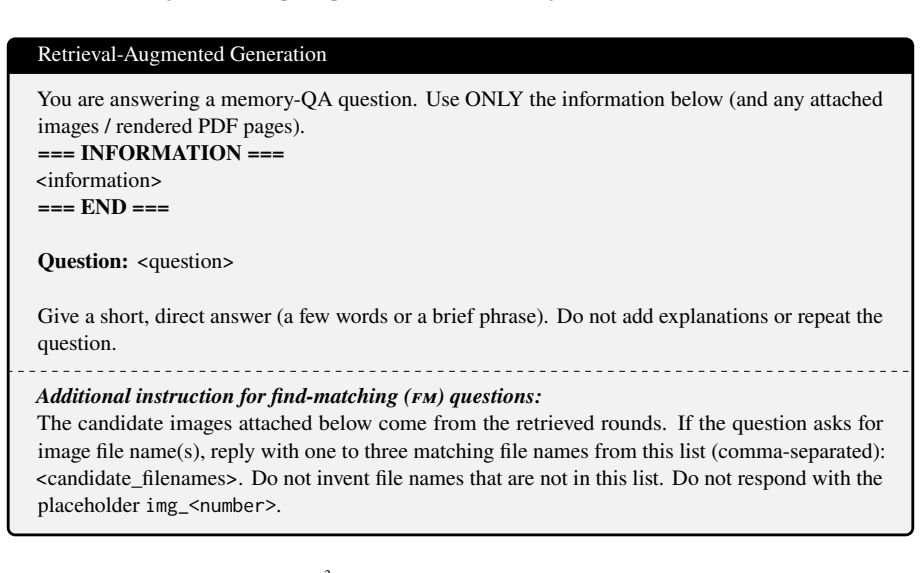 Figure 22