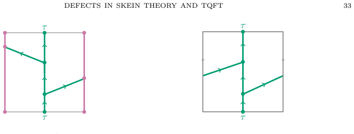 Figure 21