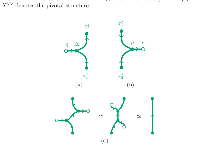 Figure 23