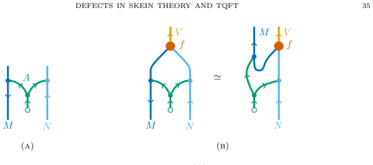 Figure 24
