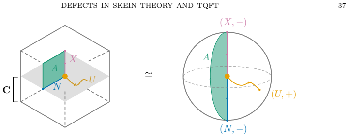 Figure 25