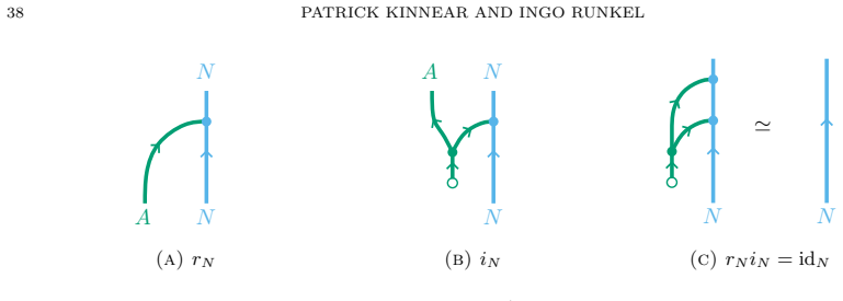 Figure 26