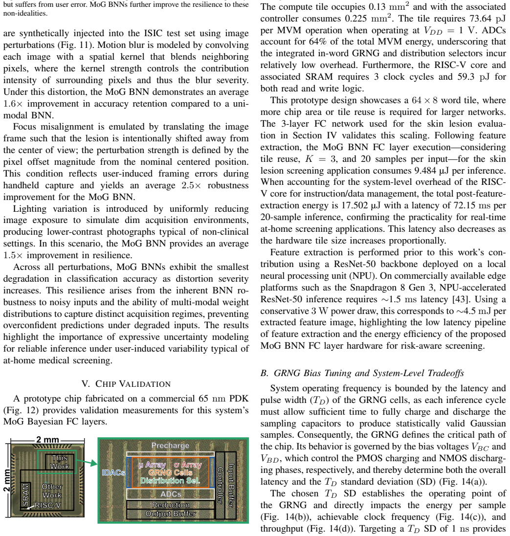 Figure 12