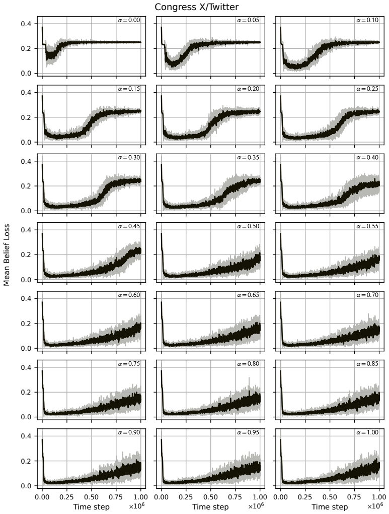 Figure 26