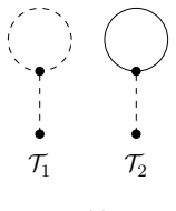 Figure 4.1