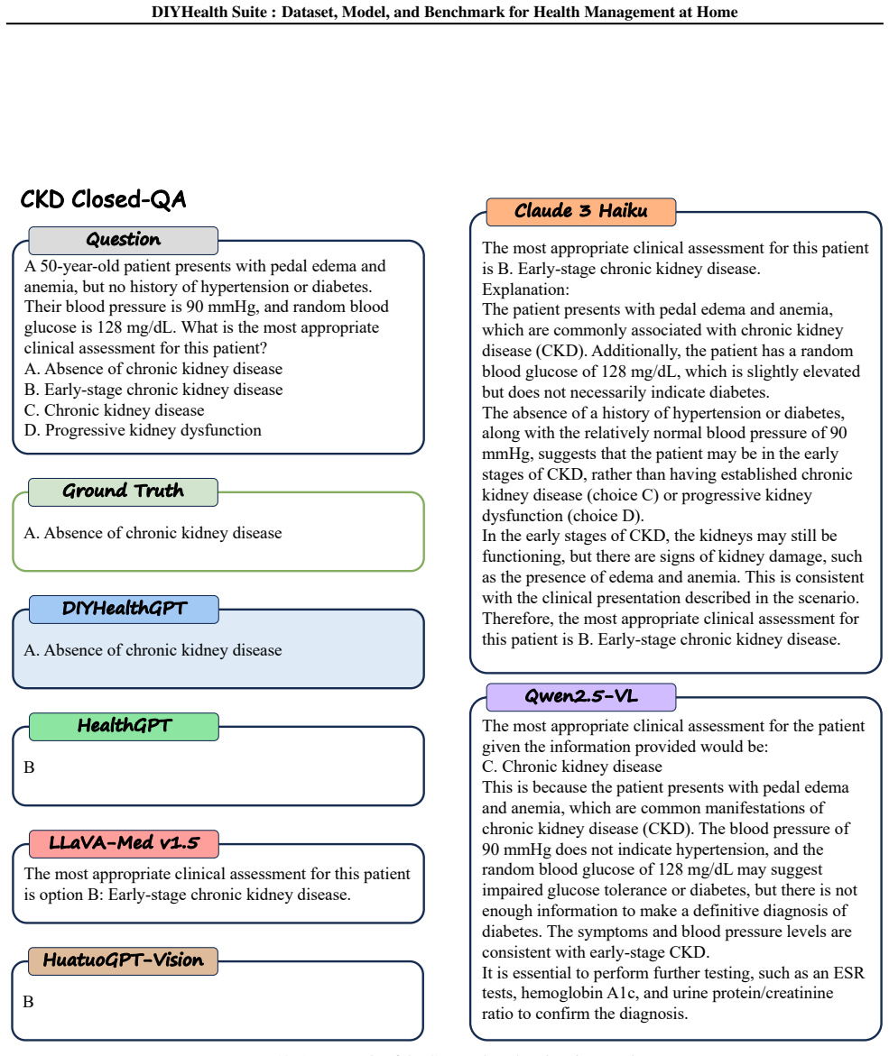 Figure 19
