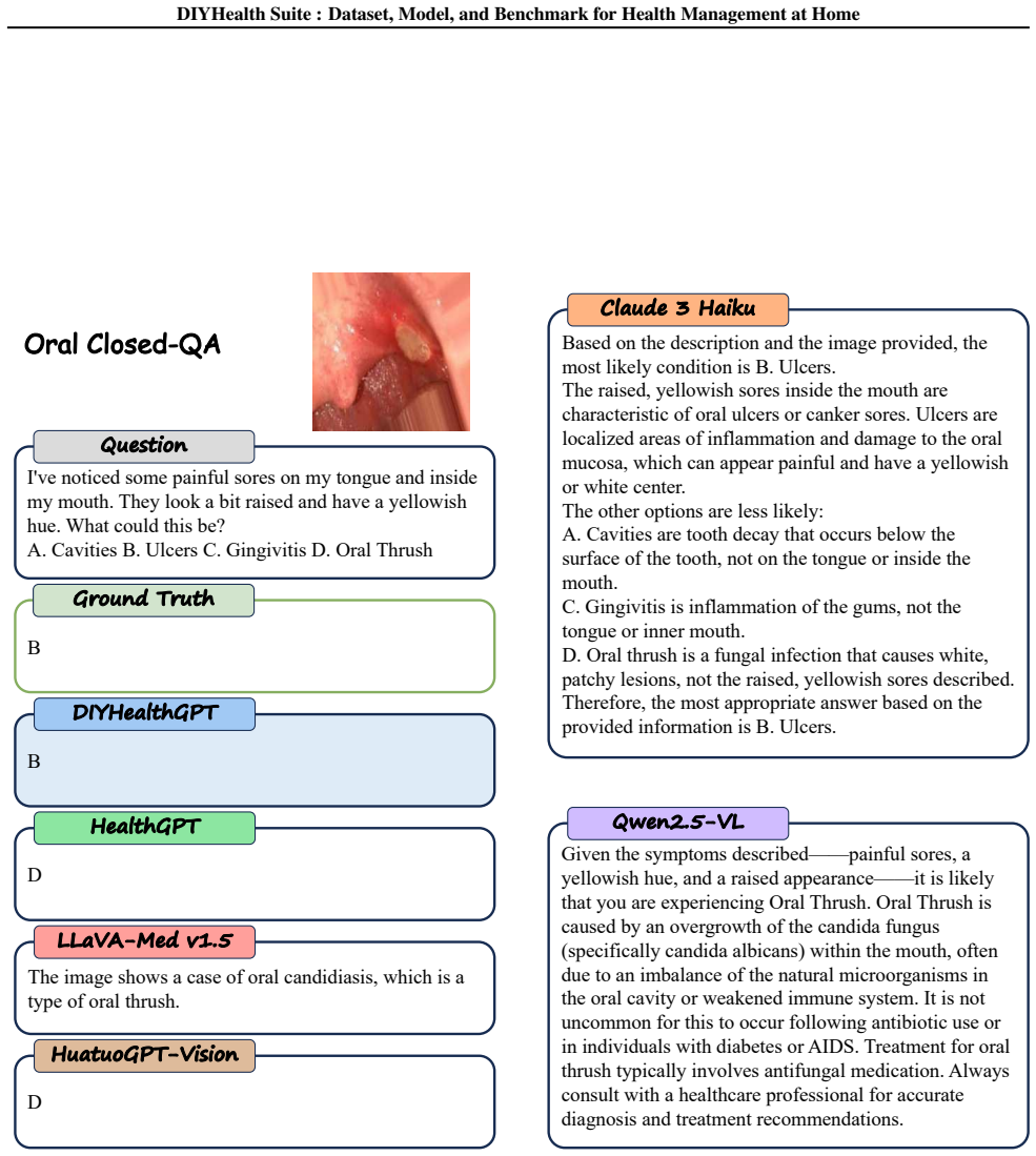 Figure 23