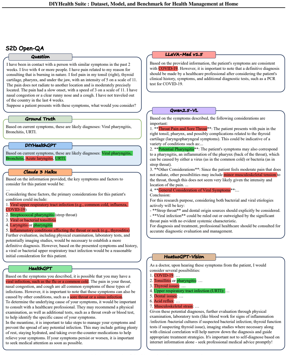 Figure 24