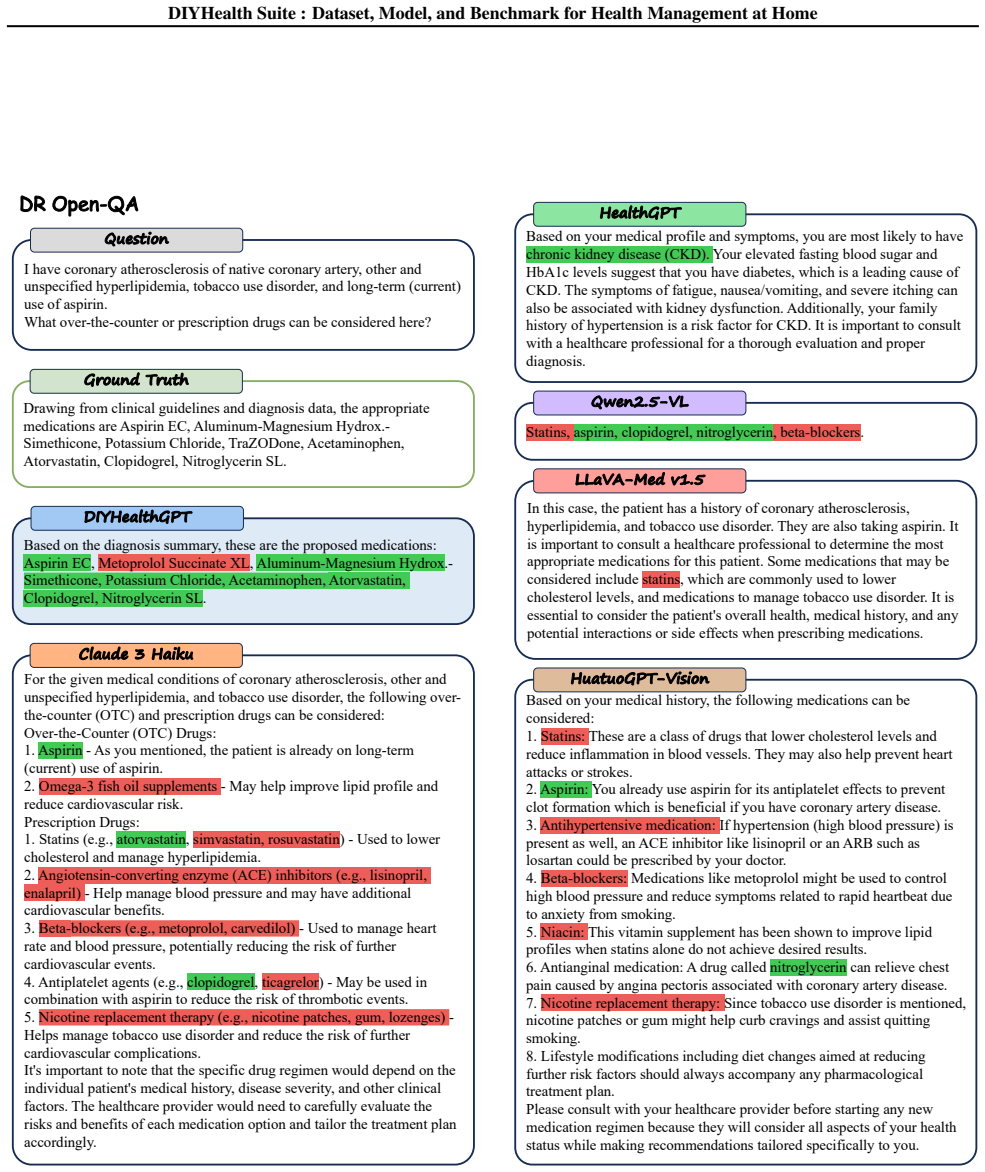 Figure 25