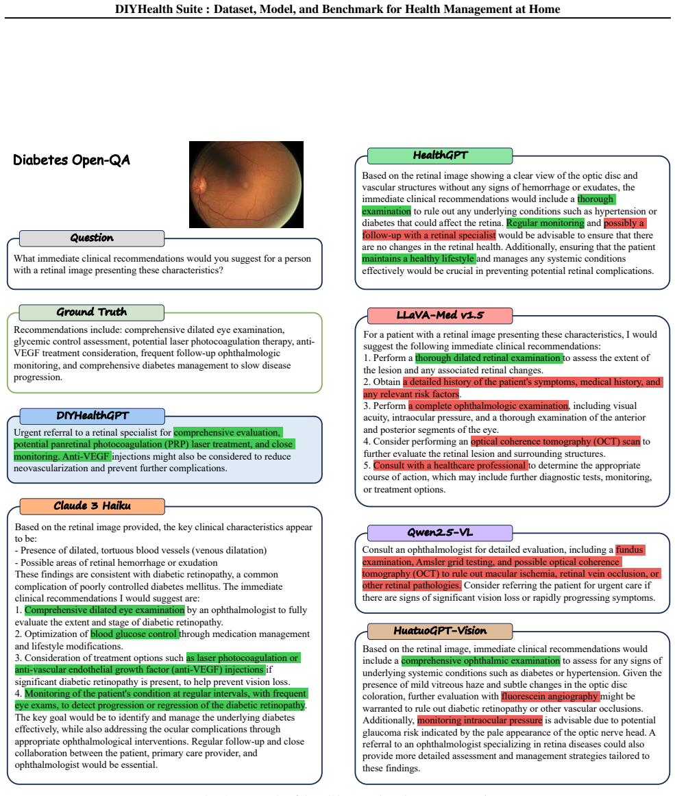 Figure 27