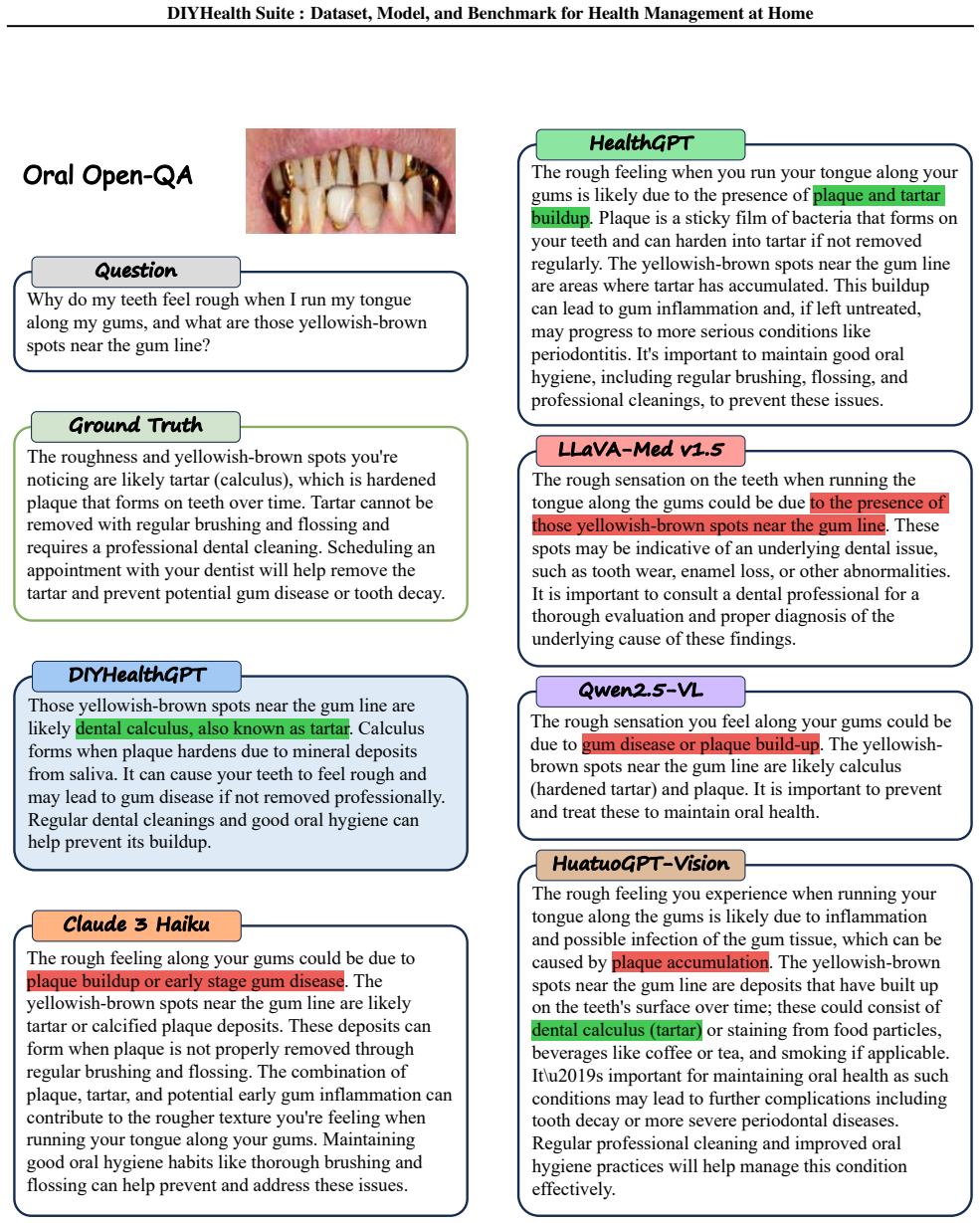 Figure 34