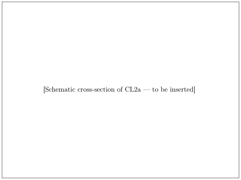 Figure 4.1