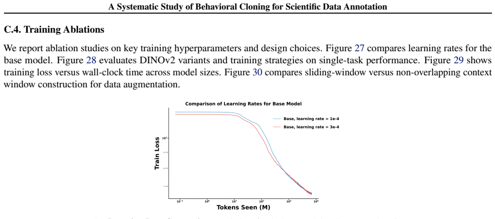 Figure 27