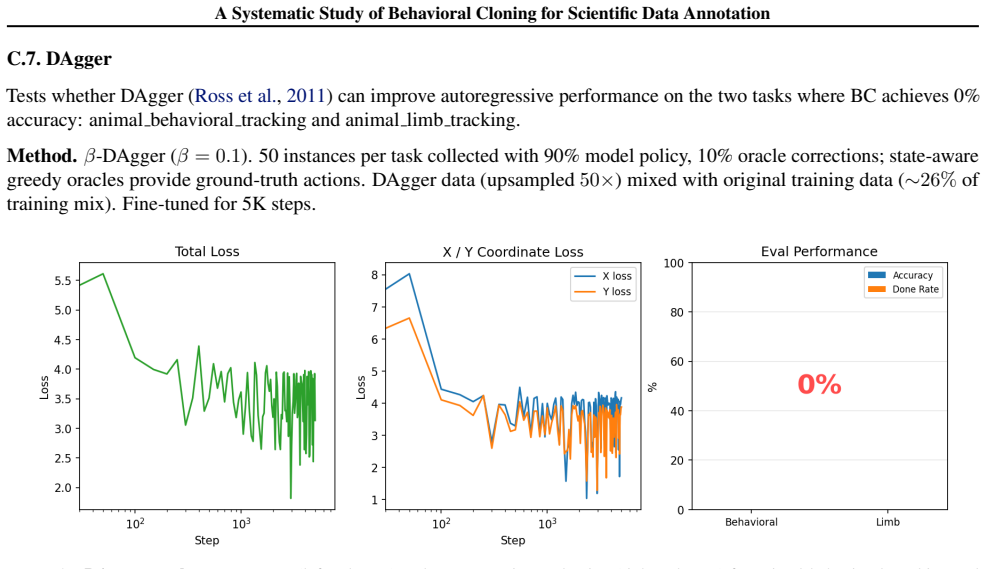 Figure 37