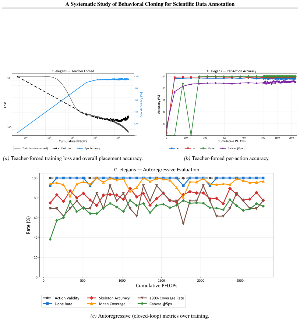 Figure 39