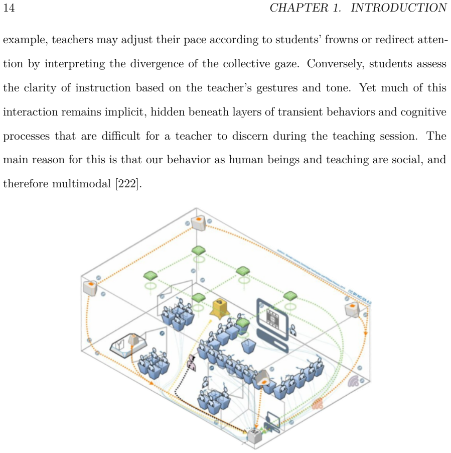Figure 1.1
