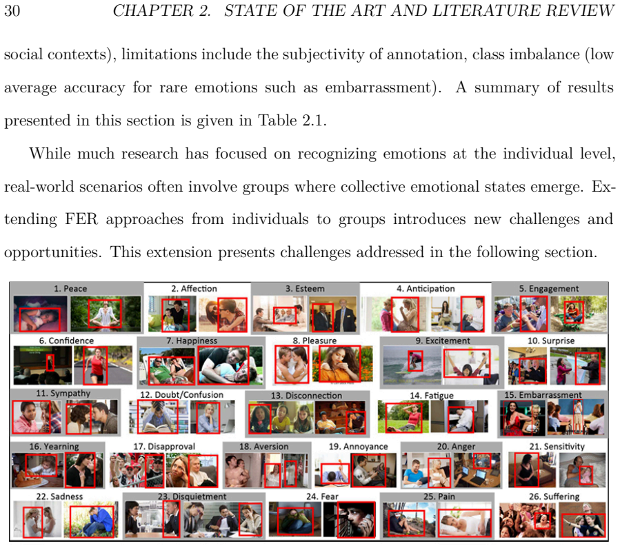 Figure 2.3