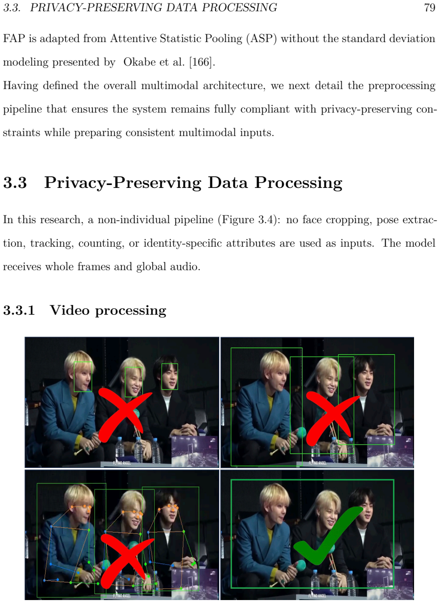 Figure 3.4