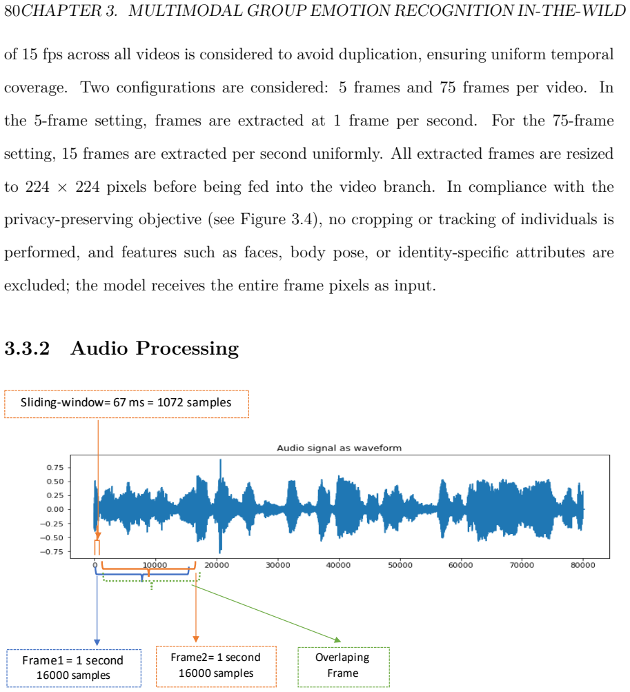 Figure 3.5