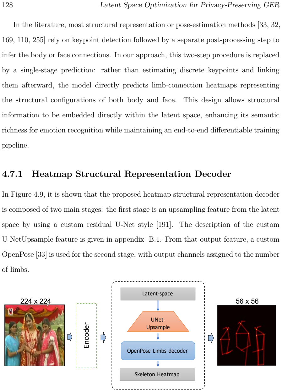 Figure 4.9