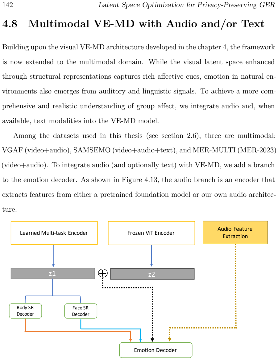 Figure 4.13