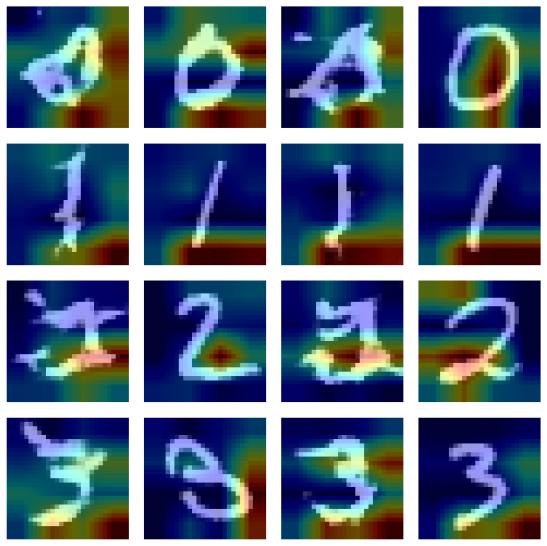 Figure 12
