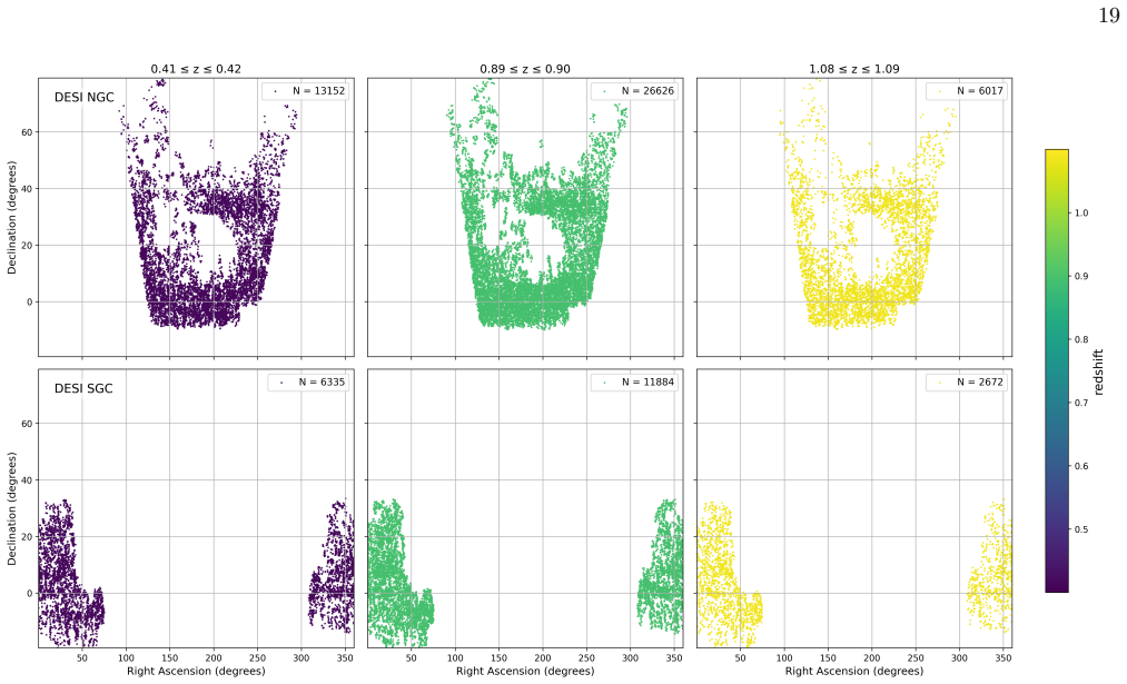 Figure 20