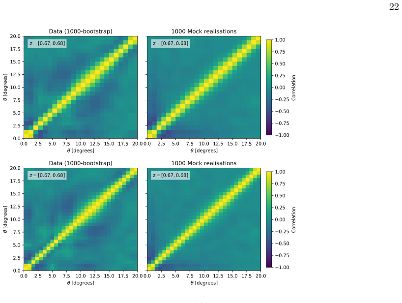 Figure 23