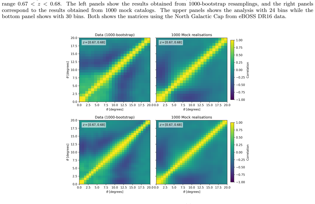 Figure 24