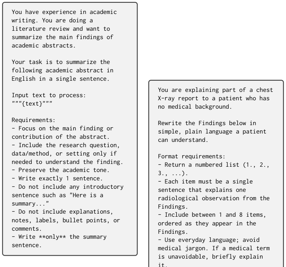 Figure 21