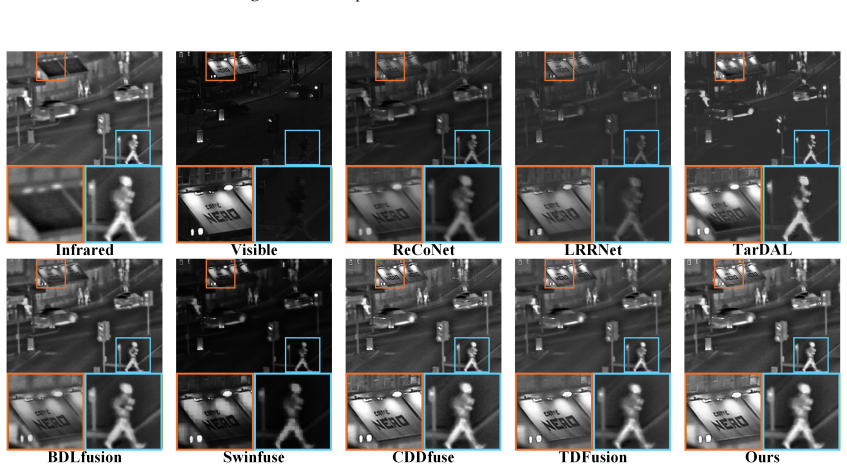 Figure 5
