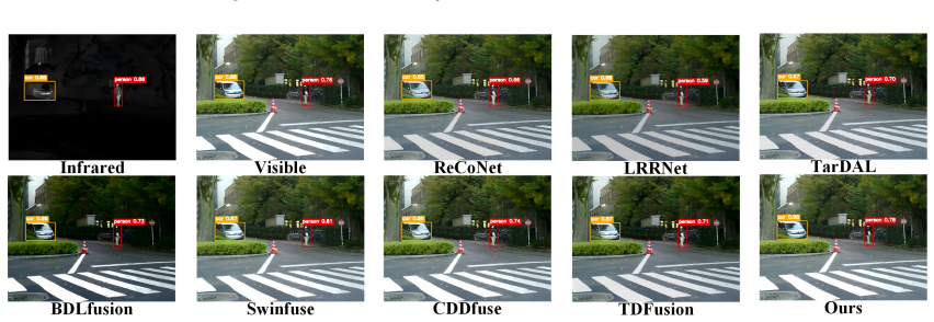 Figure 11