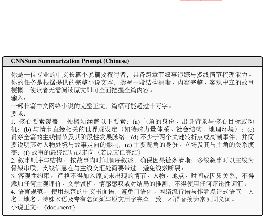 Figure 23