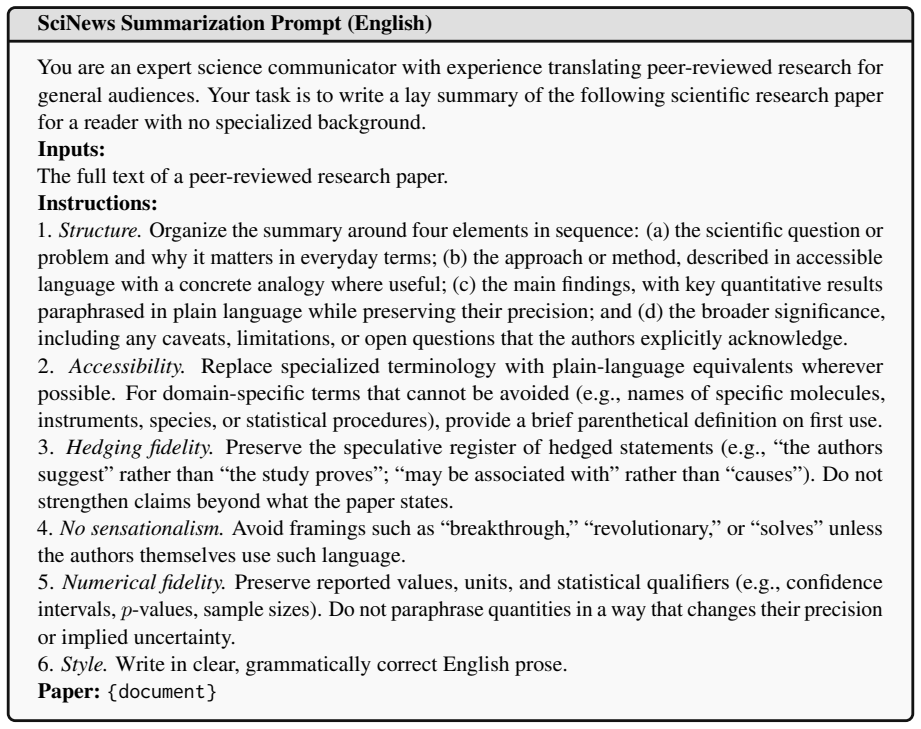 Figure 24