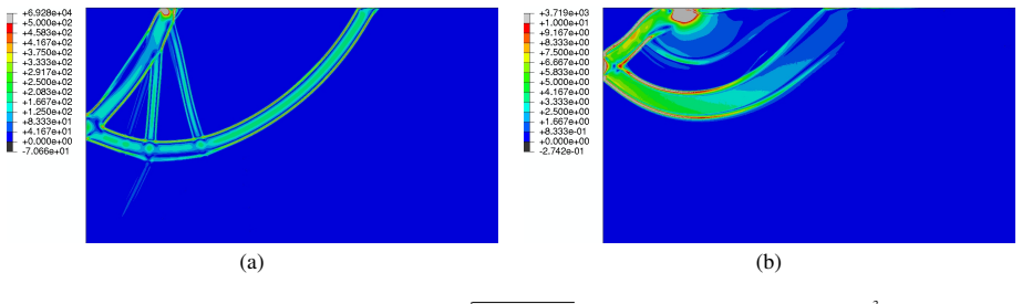 Figure 19