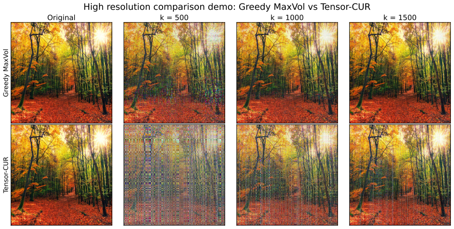 Figure 6