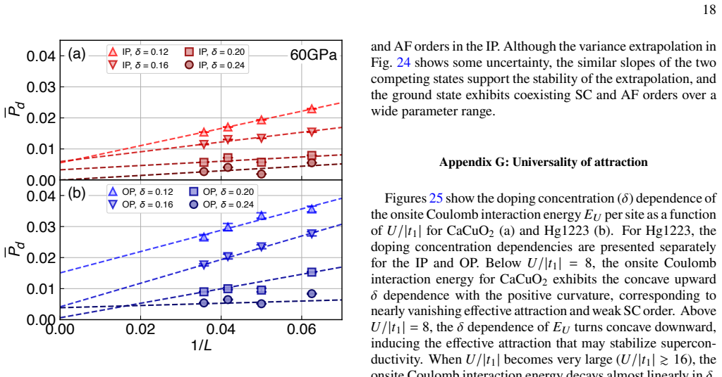 Figure 23
