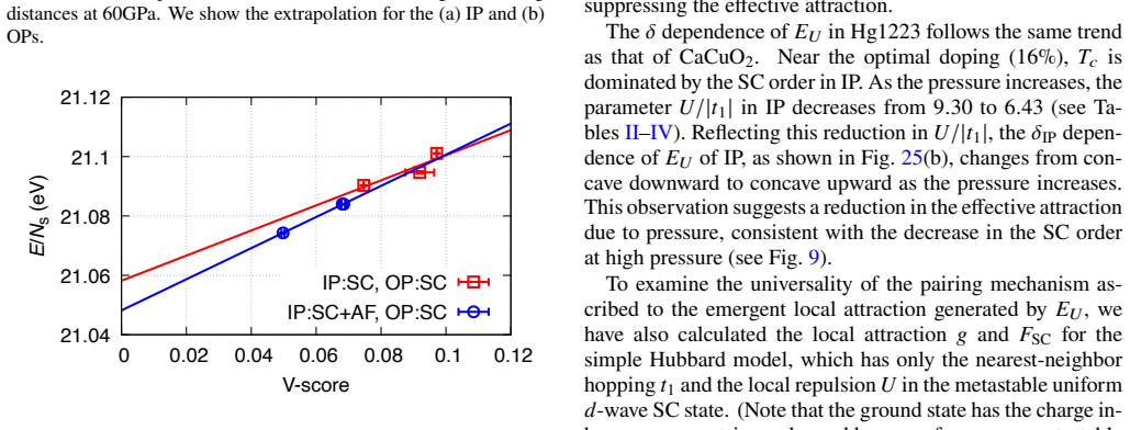 Figure 24