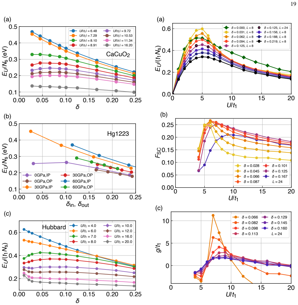 Figure 26