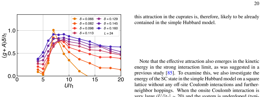 Figure 27